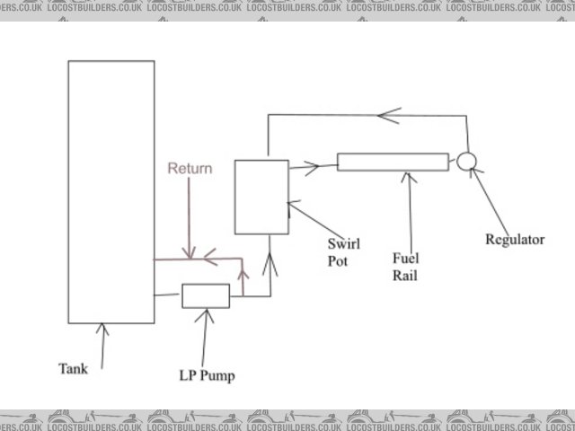 Rescued attachment fuel system.jpeg